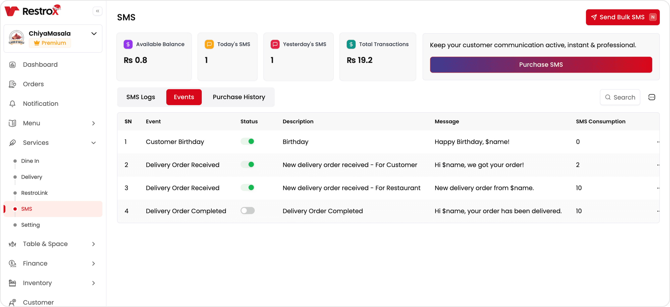 RestroX SMS Event Setup.png